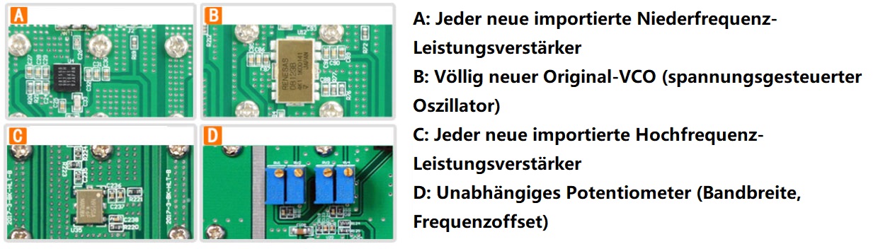 Design der Motherboard-Herstellung von Bluetooth jammer