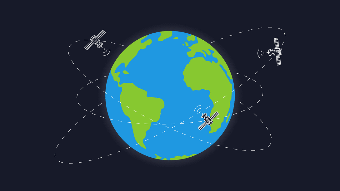 GPS Système de positionnement global