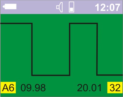 Mode oscilloscope