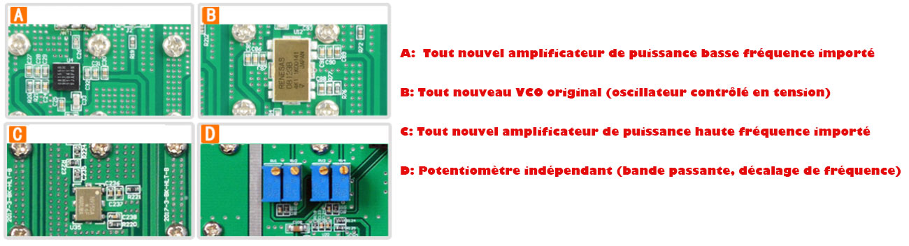 FR-NZ150W Conception de fabrication de la carte mère